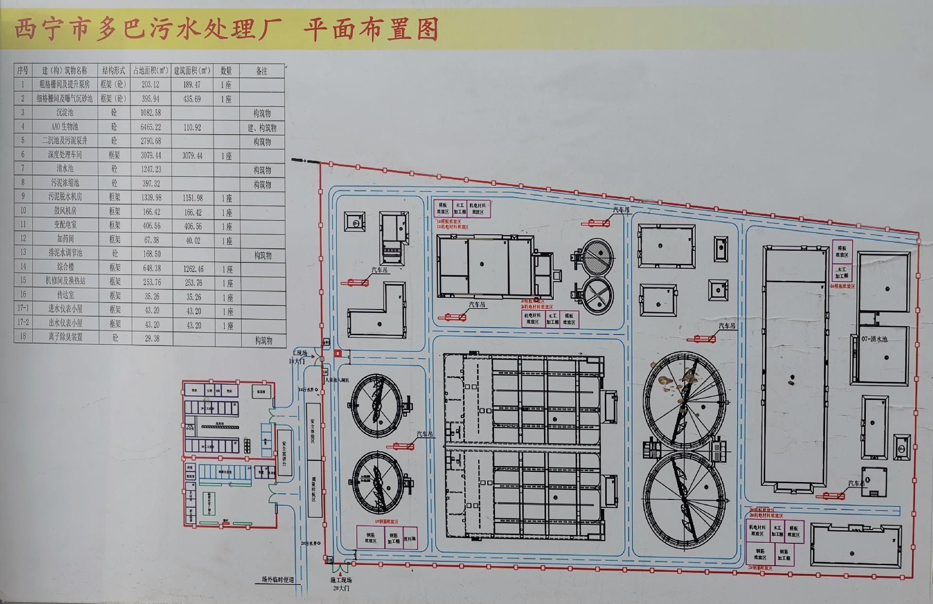 污水处理厂